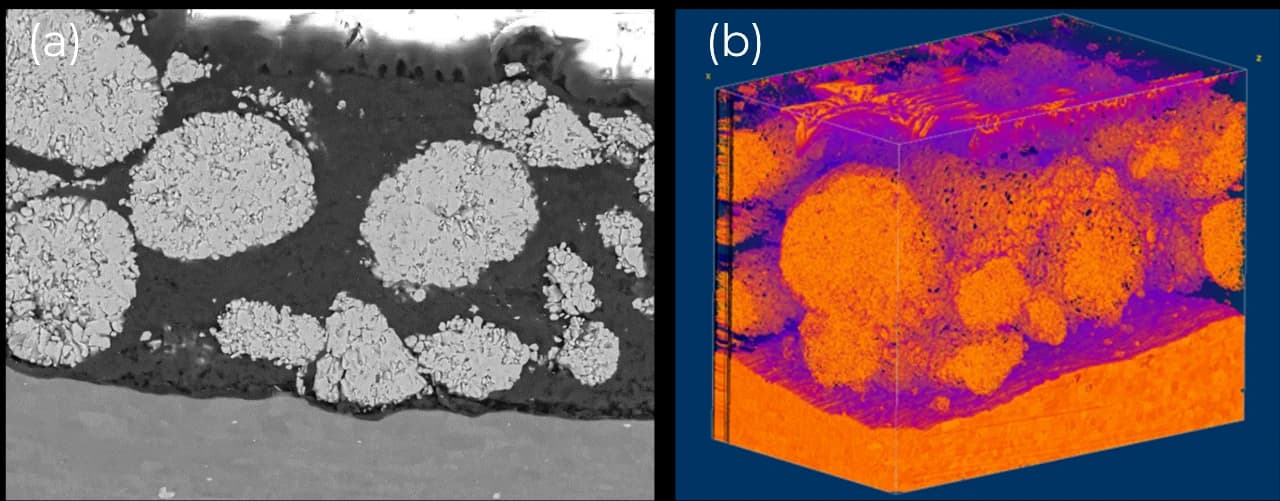 NMC battery cathode: single slice image and volumetric dataset acquired with katana microtome