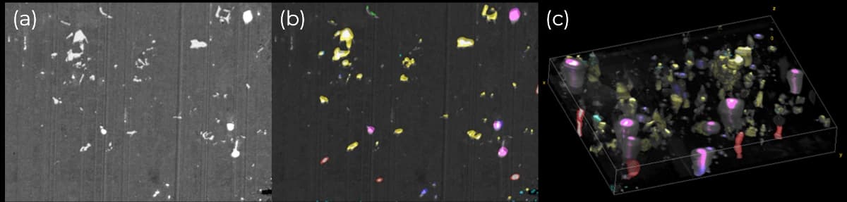 Aluminium alloy: SEM slice, simultaneous EDX element map, and volumetric EDX dataset